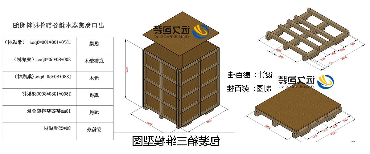 <a href='http://5ylb.xuanyuzg.com'>买球平台</a>的设计需要考虑流通环境和经济性